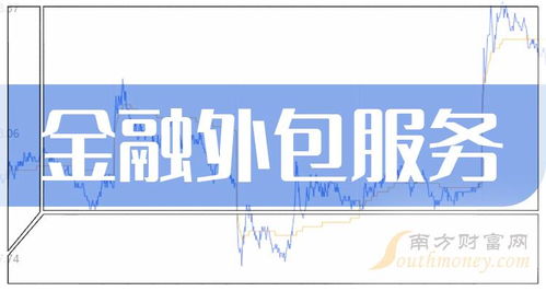 金融外包服務概念股1月23日報跌，青島金王領跌4.2%